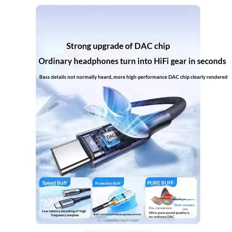 UGREEN CM992 95961 10cm Type-C to 3.5mm Headphone Adapter Cable DAC Audio Converter Support Inline Control
