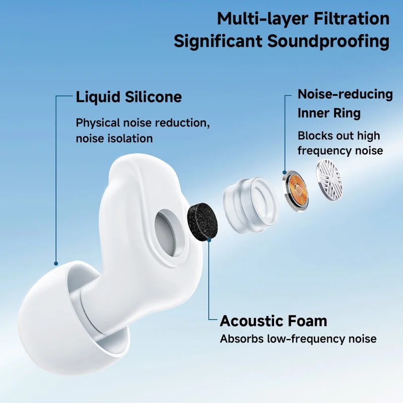 ESSAGER ECP01 Sleep Earplugs 49dB Noise Cancelling Silicone Earplugs - White