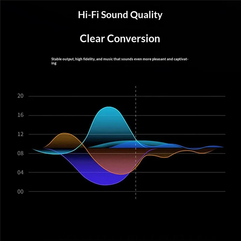 202C-100 PD 100W Fast Charging Type-C to Type-C 10Gbps Data Transfer OTG Headphone Adapter - Grey