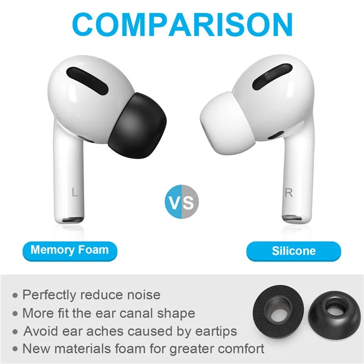 NEW BEE 6 Pairs S/M/L In Ear Memory Foam Silicone Ear Tips Replacement Earbuds Caps for Apple AirPods Pro