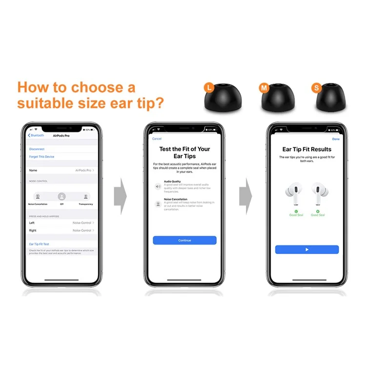 NEW BEE 6 Paia S/M/L In Ear Memory Foam Silicone Ear Tips Replacement Earbuds Caps per Apple AirPods Pro