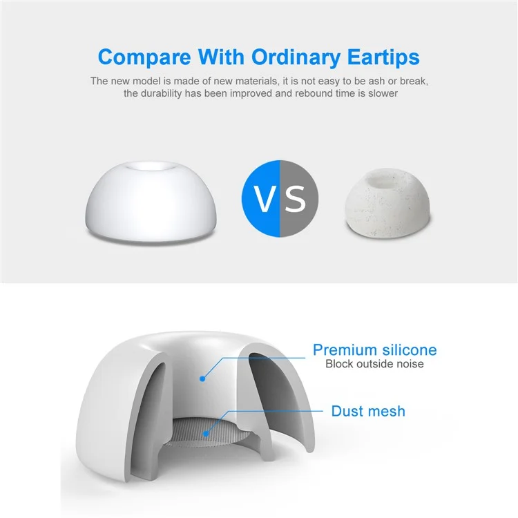NEW BEE 6 Paires S/M/L Bouchons d'oreille anti-bruit en silicone souple avec boîte de rangement pour Apple AirPods Pro