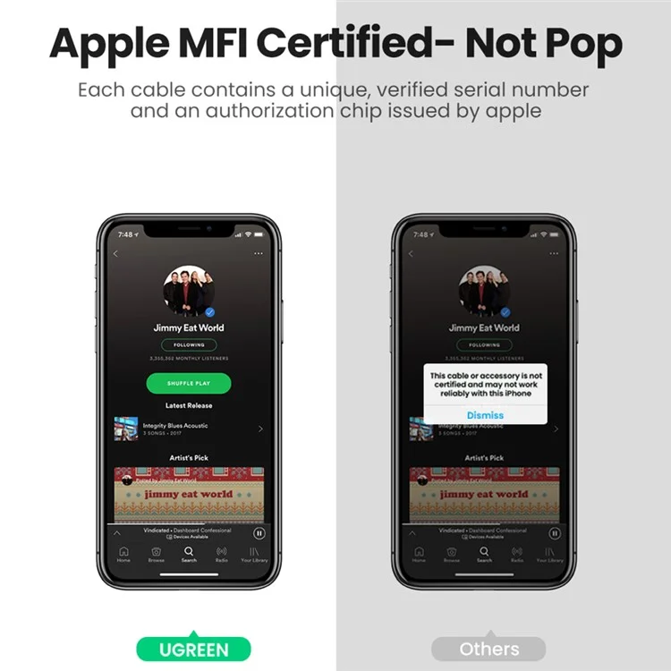 Ugreen Für Iphone 13 12 MFI Lightning Auf 3,5 mm Audioadapterkabel -kopfhörer -konverter