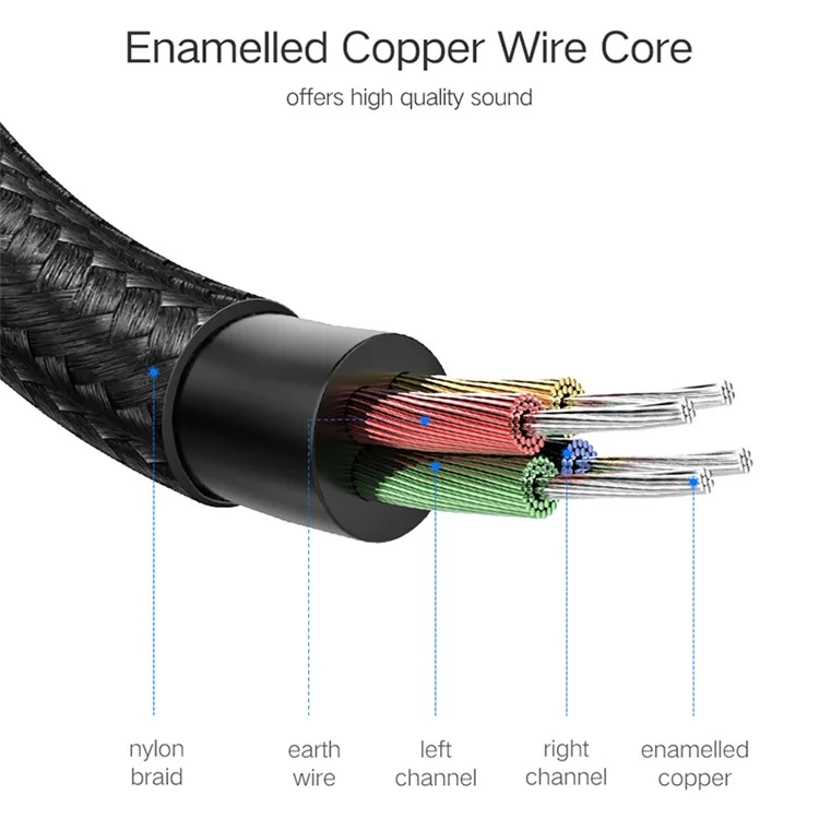 UGREEN 1.5M Nylon-tressé De 3,5 Mm Mâle À La Rallonge De Câble Audio Féminin