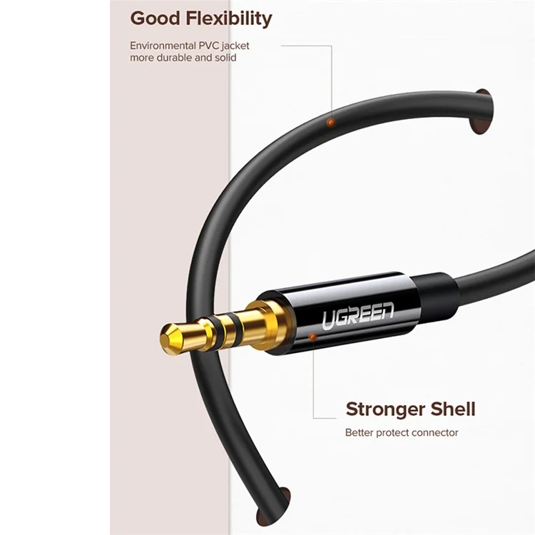 UGREEN 20816 20cm 3.5mm Male to Dual 3.5mm Female Adapter AUX Cable Gold-Plated Connectors Braided Copper Wire for PCs/Laptops/Smartphones - Black