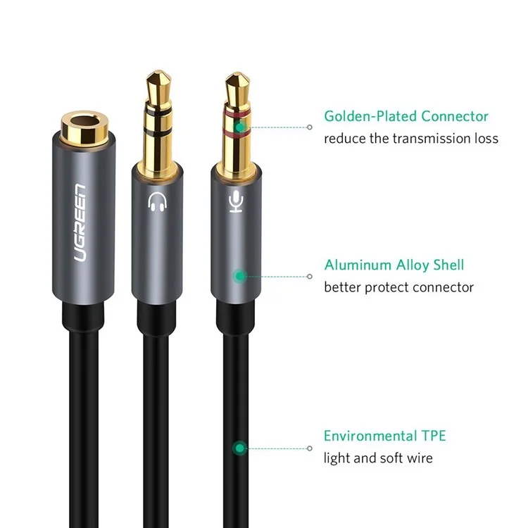 UGREEN 3.5mm Stereo Y Splitter Cable 1 Female to 2 Male Headphone Adapter Cord