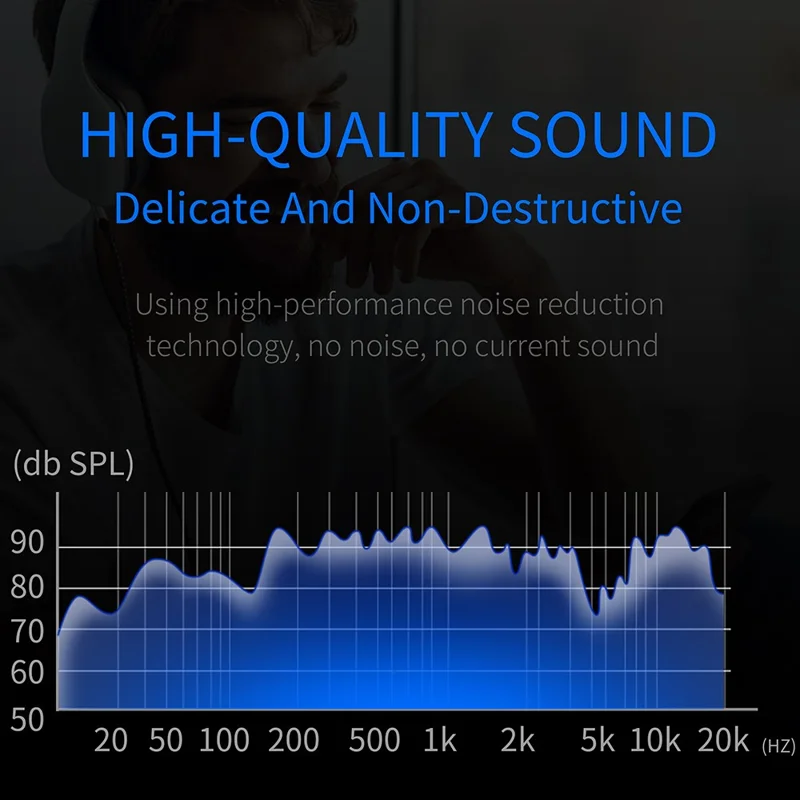 1m TRS 3.5 Male to TRS 3.5 Male Audio Cable Car AUX Adapter Braided Wire - Silver