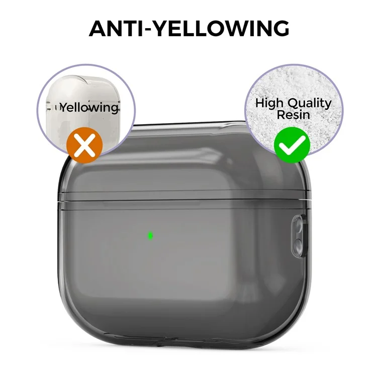 AHASTYLE WG94 для Apple AirPods Pro 2 Прозрачный TPU чехол для наушников Bluetooth Чехол для зарядки наушников Чехол с защитой от царапин со ремешком для переноски - Прозрачно-серый