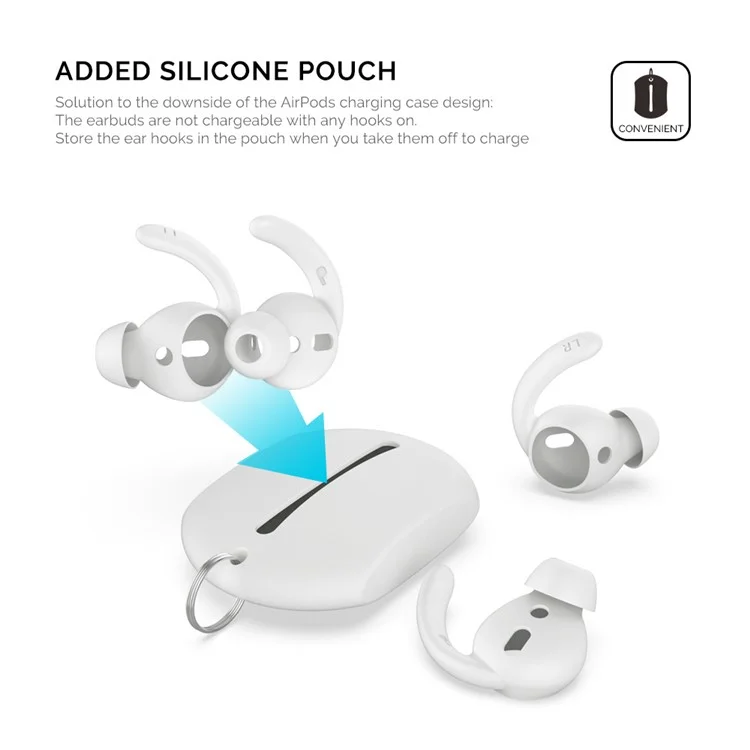 AHASTYLE PT40 pour Apple AirPods avec boîtier de recharge (2016) / (2019) / AirPods avec boîtier de recharge sans fil (2019) 2 paires de capuchons d'écouteurs en silicone, tailles : S + L - Blanc