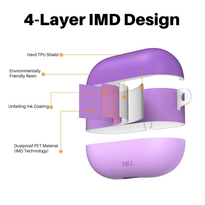 AHASTYLE PT-LC142-3-GT Custodia protettiva TPU per Apple AirPods 3, con rivestimento IMD, colore a gradiente, resistente alle cadute, divisibile, compatibile con Bluetooth - Verde gradiente