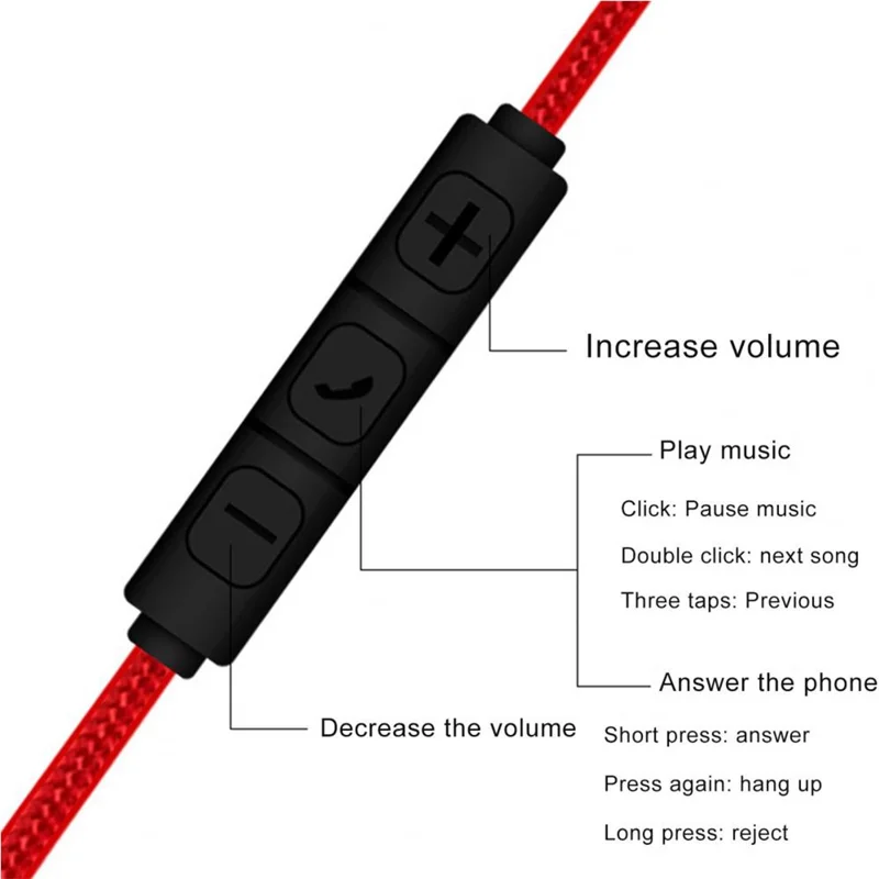 Cavo audio stereo AUX da 1,2 m da 3,5 mm a 3,5 mm maschio a maschio con controllo del volume con tasto e microfono - Bianco