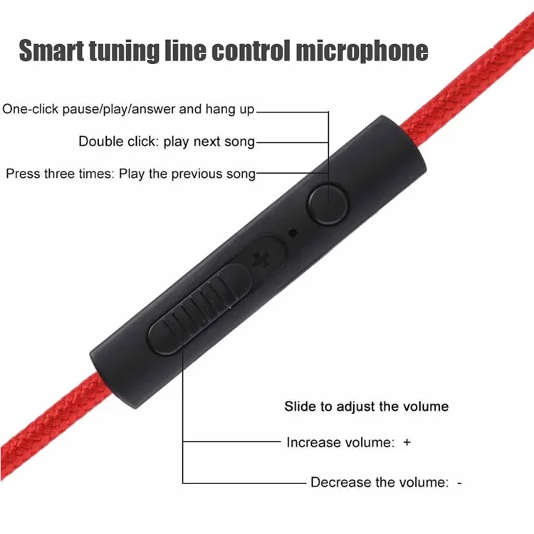1,2 m Ohrhörer-Kabel, Audioverlägerungskabel, Stecker 3,5 mm auf 3,5 mm, männlich auf männlich, Aux-Kabel, Kord mit Lautstärkeregelung und Mikrofon - Schwarz