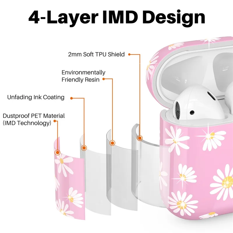 AHASTYLE PT-LC142-A-DY Capa TPU para AirPods com Estojo de Carregamento Sem Fios (2019) / AirPods com Estojo de Carregamento (2019) / (2016) Capa Dividida - Rosa