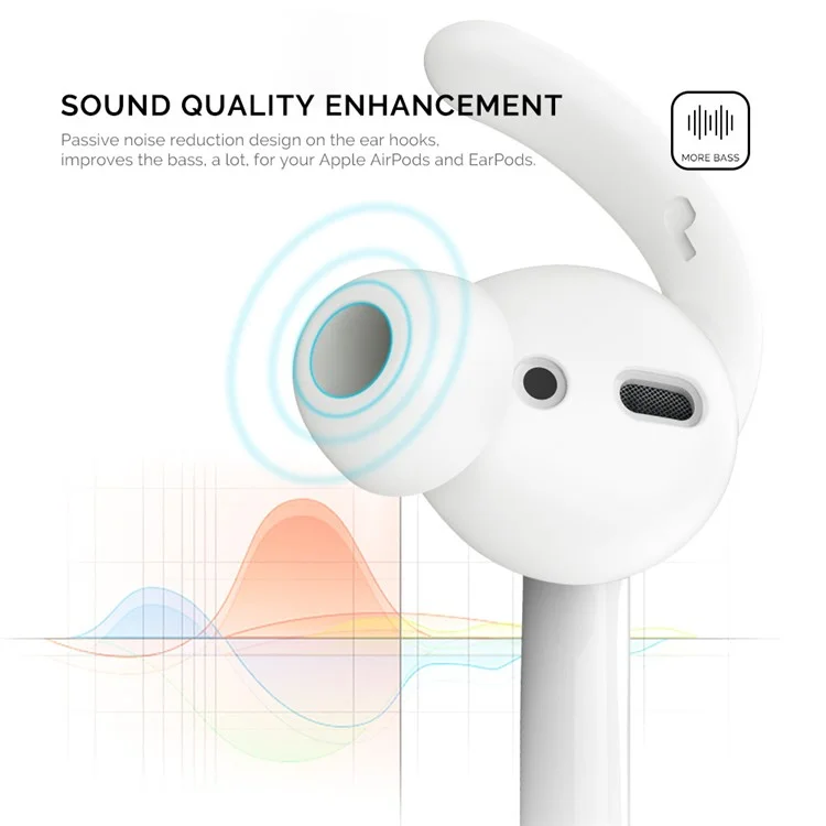 AHASTYLE PT40 1 Pair Size L Eartips for Apple EarPods / AirPods 1 / 2 Earhook Design Silicone Earbuds Sleeve - Black