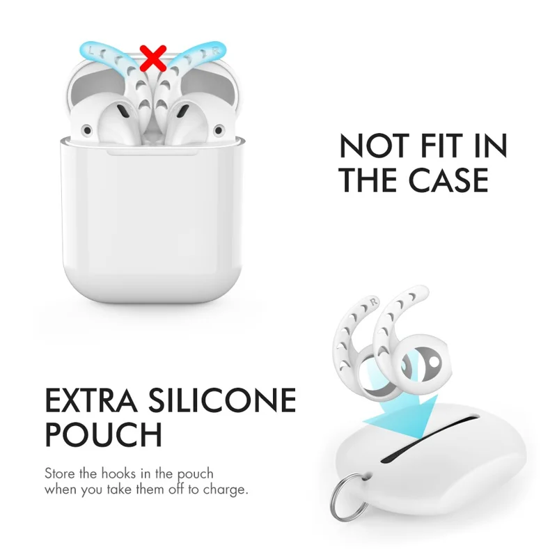 AHASTYLE PT14 for Apple AirPods with Charging Case (2016)  /  (2019)  /  AirPods with Wireless Charging Case (2019) 1 Pair Ear Hooks Ear Tips - White