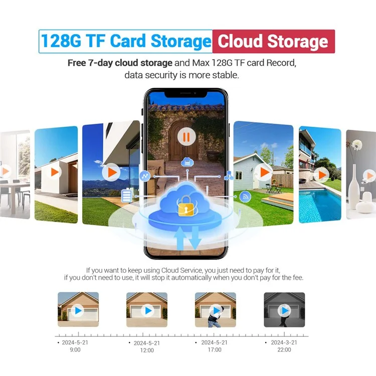 C89 4.3-inch Monitor 1080P Video Viewer Door Bell Night Vision PIR Camera WiFi Smart Doorbell,  Support Tuya App - Grey