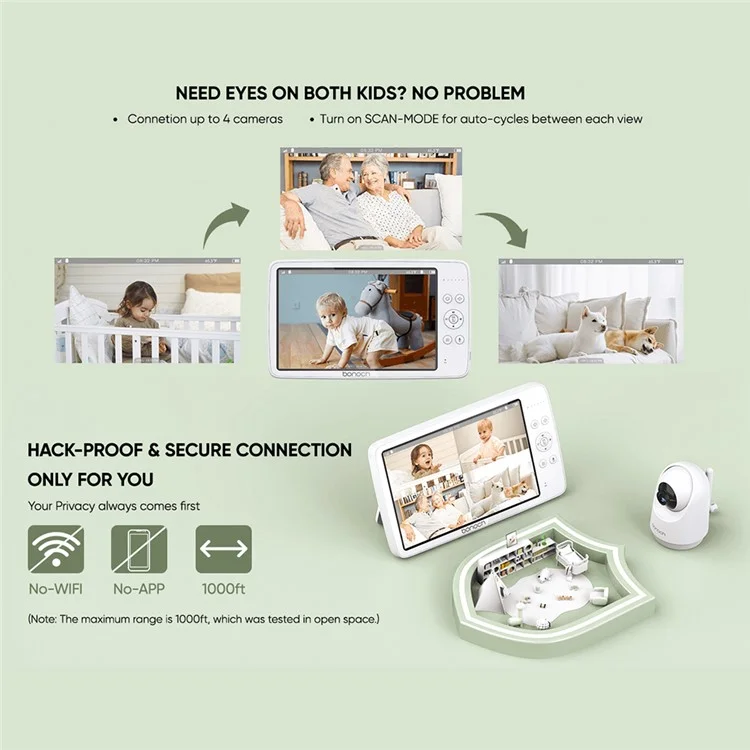 BONOCH BBM07 10 inch Screen Video Baby Monitor with 720P Camera, Two-Way Talk - EU Plug