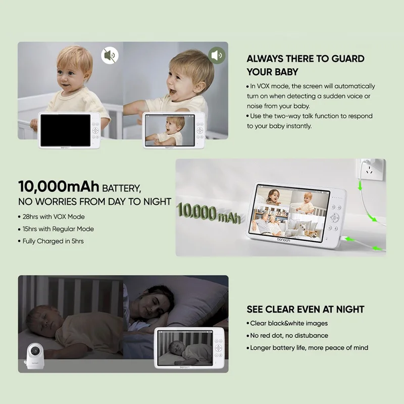 Bonoch BBM07 Schermo da 10 Pollici Video Baby Monitor Con Fotocamera da 720p, Discorsi a Due Vie - Plug