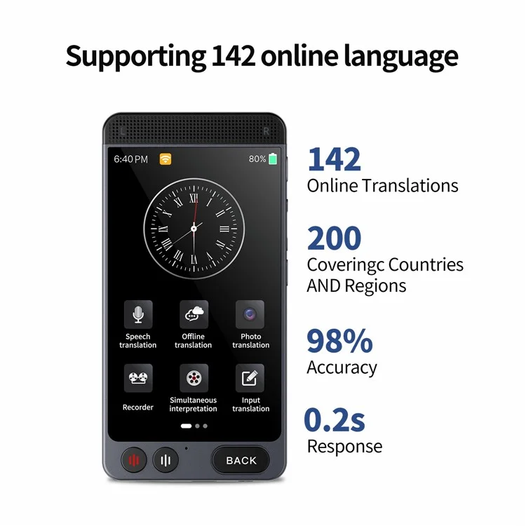 D21 142 lingue Traduttore smart da 4,0 pollici Traduttore portatile offline Interprete vocale