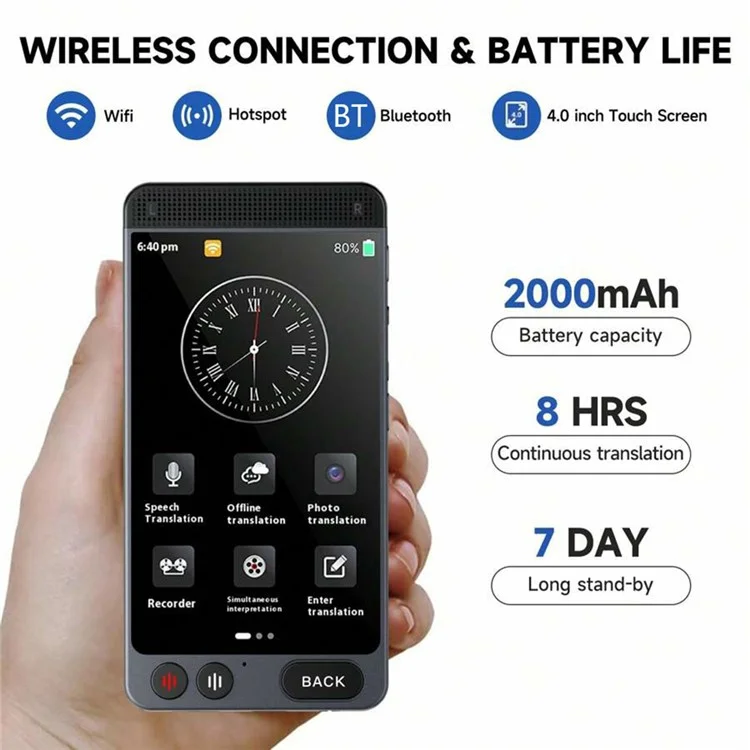 D21 142 lingue Traduttore smart da 4,0 pollici Traduttore portatile offline Interprete vocale
