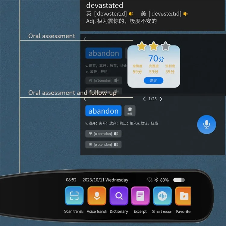 S6 Pro Автономный переводческий ручка-сканер с фото-переводом Переводчик на 12 языков