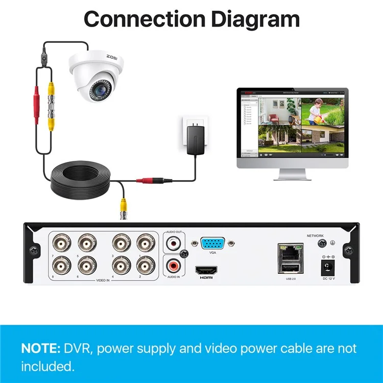 ZOSI 2MP 1920TVL Hybride 4 en 1 TVI CVI AHD CVBS Caméra de sécurité 1080P HD Vision Nocturne Caméra de Surveillance - Blanc / Prise US