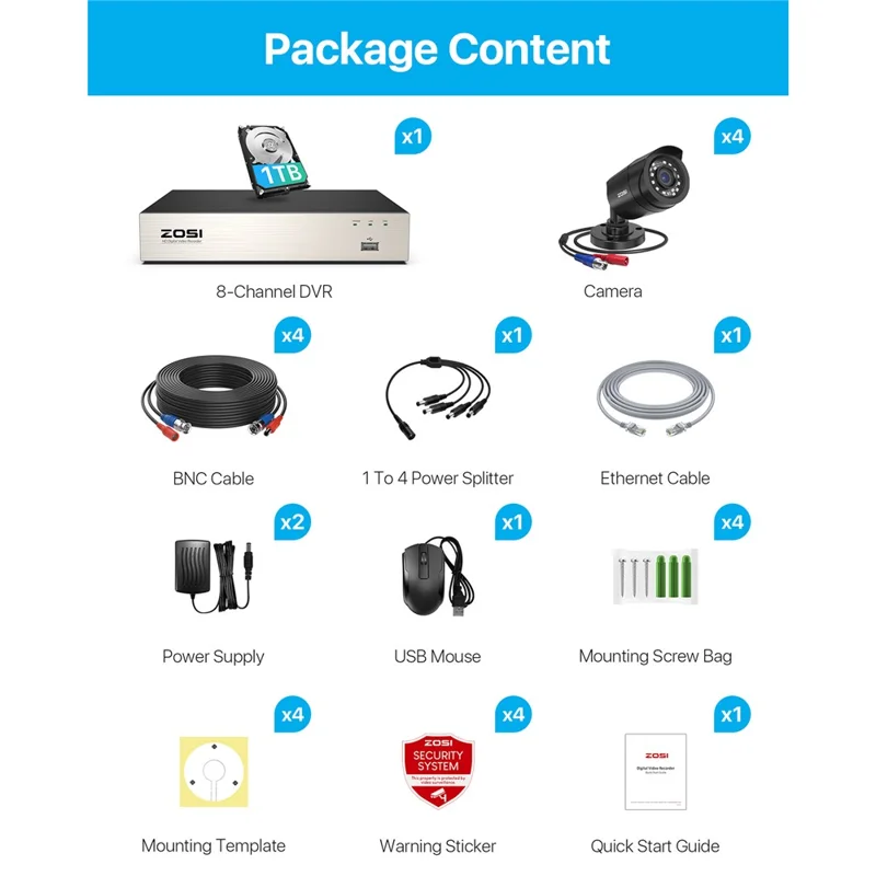 ZOSI 3K Lite Sistema de Cámaras de Seguridad de 8 Canales, Grabador DVR de 1TB HDD H.265+ de 5MP con 4 Cámaras HD de 1920TVL 1080P - Negro / Enchufe US