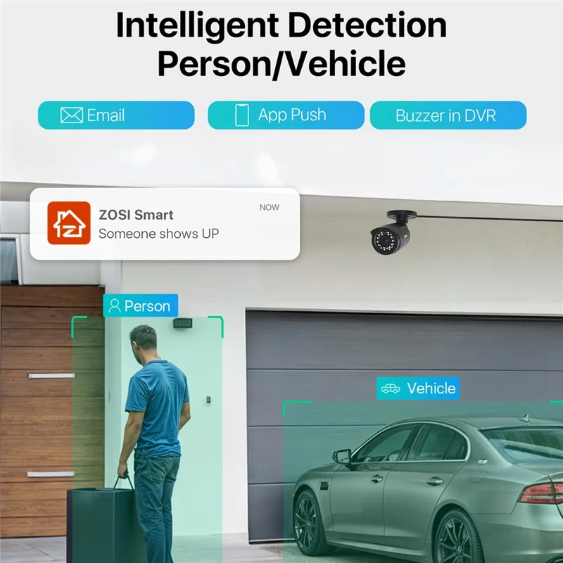 ZOSI 13K Lite 16CH Security Camera System with 2TB HDD H.265+ 5MP 16x 1080P Surveillance CCTV Camera - White  /  EU Plug