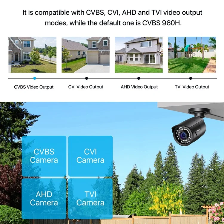 ZOSI 2MP 1080P HD-TVI CCTV Night Vision Home Security Camera with Audio, Compatible with Zosi 3K Lite Analog DVR - Black / US Plug