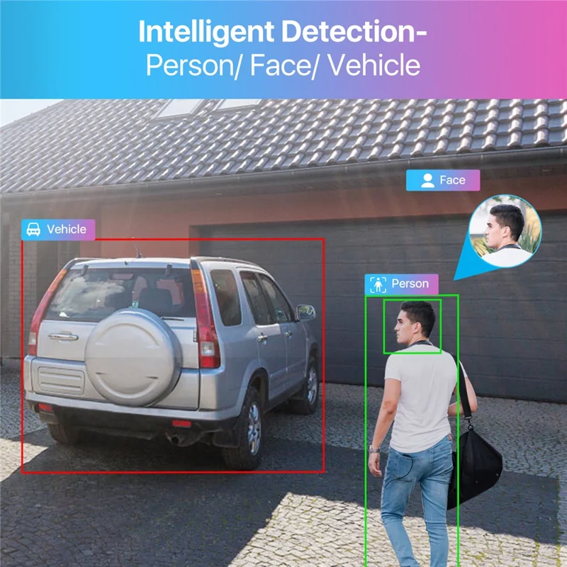 ZOSI Night Vision Security Poe Camera System 8CH NVR 8 5MP IP Cameras with 2TB HDD for 24 / 7 Home Recording - EU Plug