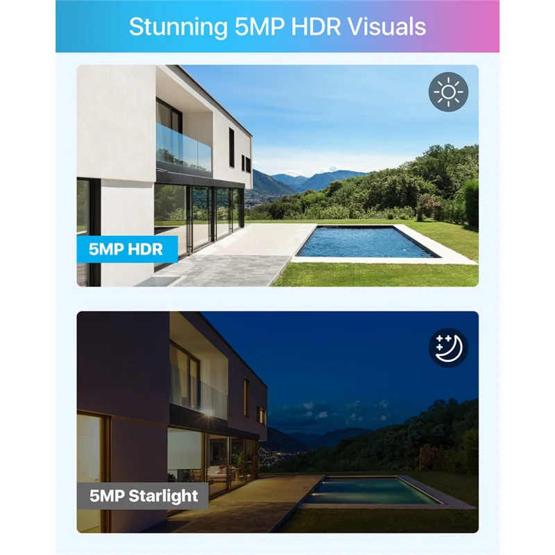 ZOSI Night Vision Security Poe Camera System 8CH NVR 8 5MP IP Cameras with 2TB HDD for 24 / 7 Home Recording - EU Plug