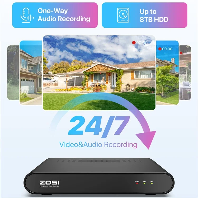 ZOSI C220 8-Kanal 4MP QHD 2,5K POE Sicherheitskamerasystem 8-Kanal 5MP 3K NVR mit 2TB Festplatte für 24/7-Aufzeichnung 4 x 4MP Dome-IP-Kamera - US-Stecker