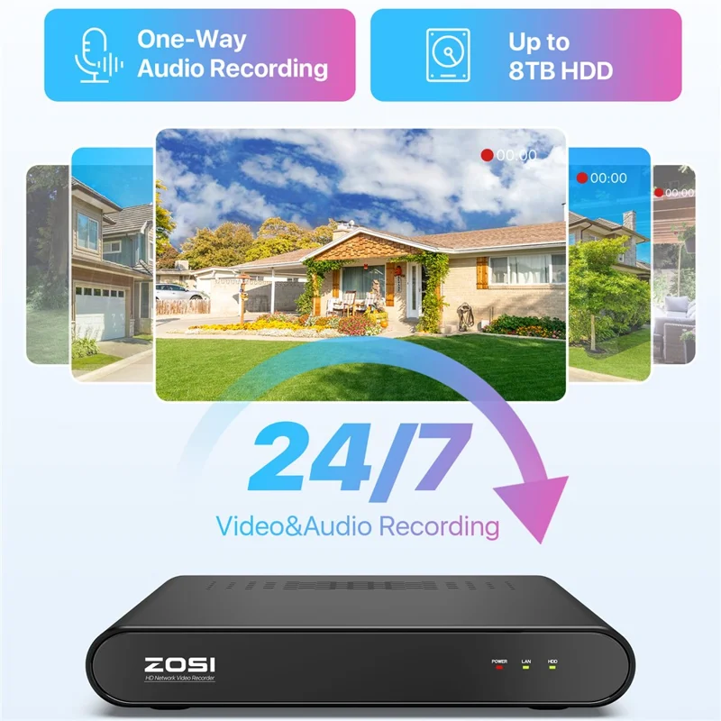 ZOSI C220 8CH 4MP QHD 2.5K PoE Security Camera System 8CH 5MP 3K NVR with 2TB HDD for 24 / 7 Record 4 x 4MP Dome IP Camera - UK Plug