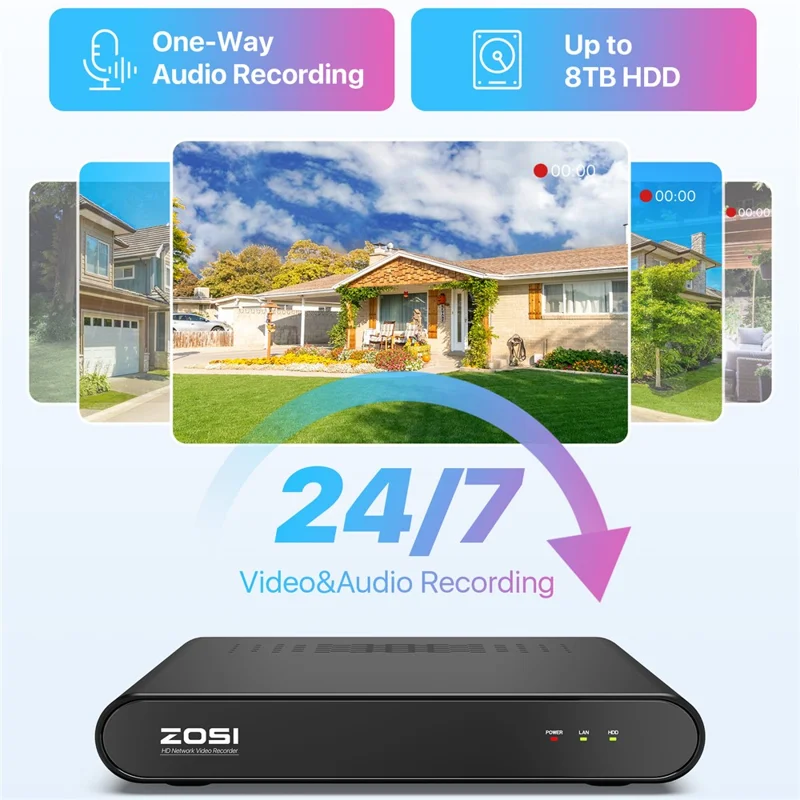 ZOSI C220 8 Caméras 4MP QHD 2,5K Poe Système de Sécurité avec NVR 5MP 3K et Disque Dur de 2 To pour Enregistrement 24/7 - 6 Caméras IP Dôme de 4MP - Prise US