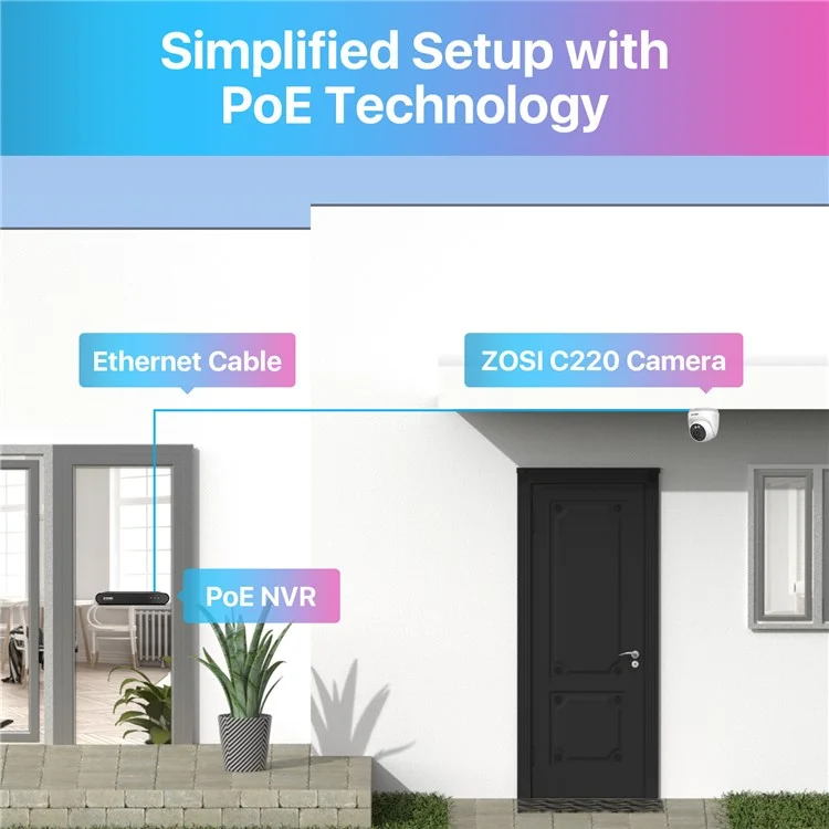 ZOSI C220 8 canaux 4MP QHD 2,5K Caméra de sécurité PoE 8 canaux 5MP 3K NVR avec disque dur 2 To pour un enregistrement 24/7 6 x 4MP Caméra dôme IP - Prise UE