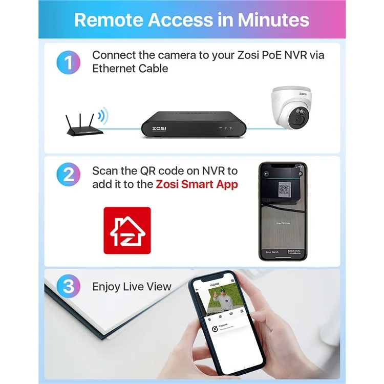 ZOSI C220 8 canaux 4MP QHD 2,5K Caméra de sécurité PoE 8 canaux 5MP 3K NVR avec disque dur 2 To pour un enregistrement 24/7 6 x 4MP Caméra dôme IP - Prise UE