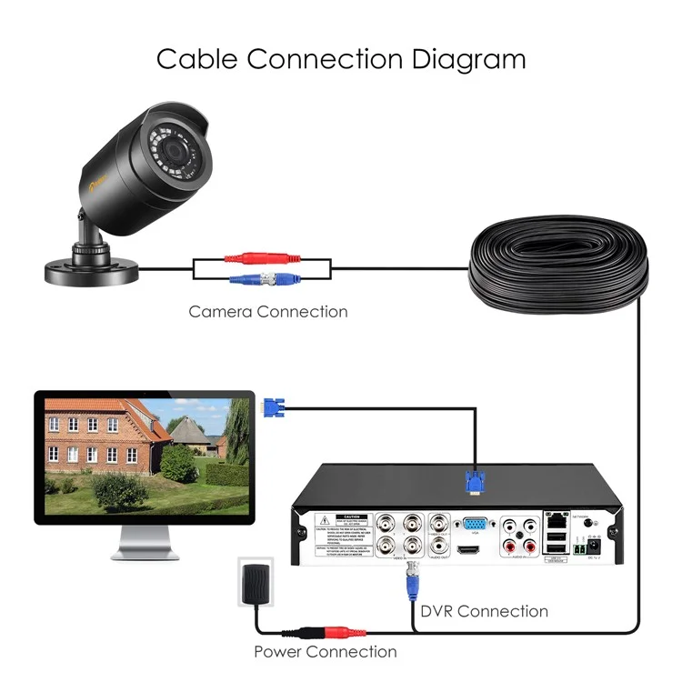 ZOSI 100 Feet 2 in 1 Video Power Cable BNC Extension Cord for Security Camera Systems
