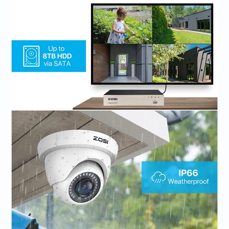 ZOSI 3K Lite Security Camera System AI Human Vehicle Detection Night Vision 4 1080P Cameras H.265+ 8CH DVR with 1TB HDD - White / EU Plug