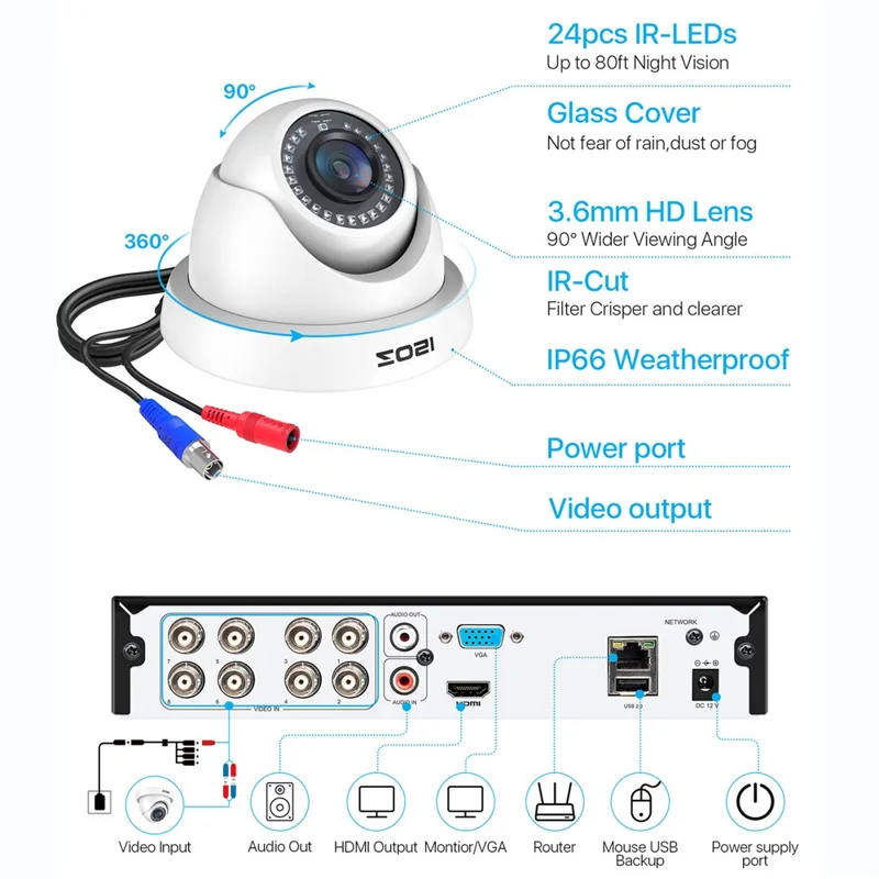 ZOSI 3K Lite Security Camera System AI Human Vehicle Detection Night Vision 4 1080P Cameras H.265+ 8CH DVR with 1TB HDD - White / EU Plug