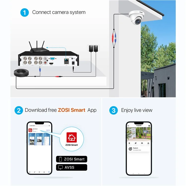 ZOSI 3K Lite Security Camera System AI Human Vehicle Detection Night Vision 4 1080P Cameras H.265+ 8CH DVR without HDD - White / US Plug
