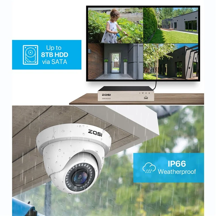 ZOSI 3K Lite Security Camera System AI Human Vehicle Detection Night Vision 4 1080P Cameras H.265+ 8CH DVR without HDD - White / US Plug