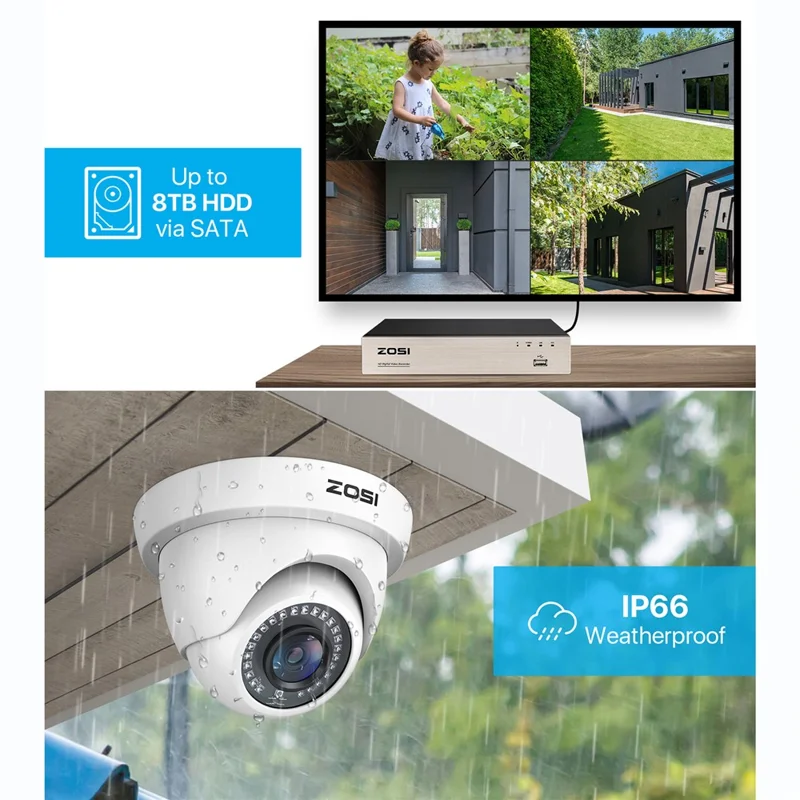 ZOSI 3K Lite Security Camera System AI Human Vehicle Detection Night Vision 4 1080P Cameras H.265+ 8CH DVR without HDD - White / EU Plug