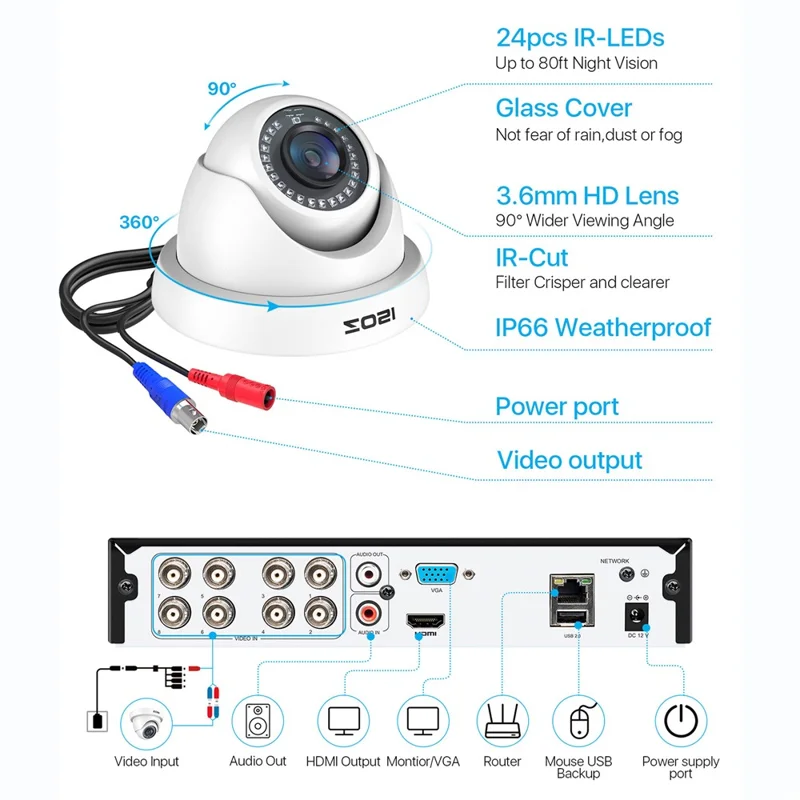 ZOSI 3K Lite Security Camera System AI Human Vehicle Detection Night Vision 4 1080P Cameras H.265+ 8CH DVR without HDD - White / EU Plug