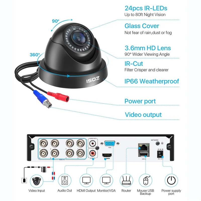 ZOSI 3K Lite Beveiligingscamsysteem AI Mens/Voertuigdetectie Nachtkijk 4 1080P Camera's H.265+ 8-kanaals DVR zonder HDD - Zwart / EU-stekker