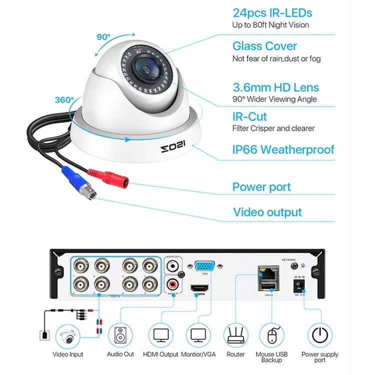 ZOSI 3K Lite Security Camera System AI Human Vehicle Detection Night Vision 8 1080P Cameras H.265+ 8CH DVR with 1TB HDD - White / US Plug