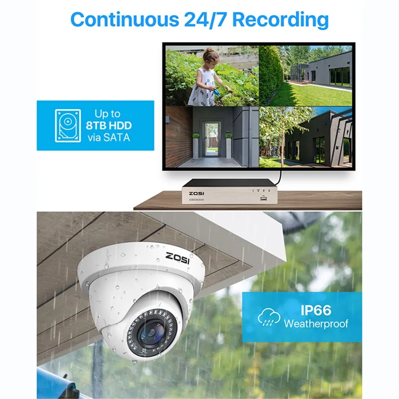 ZOSI 3K Lite Security Camera System AI Human Vehicle Detection Night Vision 8 1080P Cameras H.265+ 8CH DVR with 1TB HDD - White / UK Plug