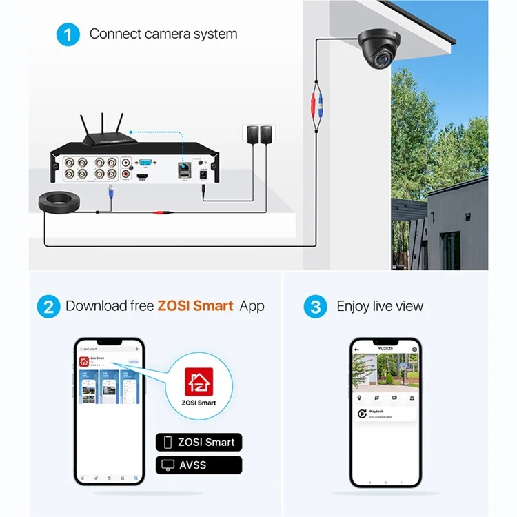 Système de Caméras de Sécurité ZOSI 3K Lite Détection AI Humain/Véhicule Vision Nocturne 8 Caméras 1080P H.265+ DVR 8 Canaux avec Disque Dur 2To - Noir / Prise US
