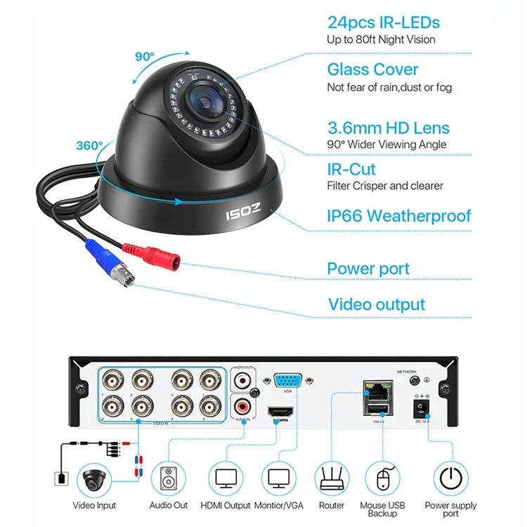 Système de Caméras de Sécurité ZOSI 3K Lite Détection AI Humain/Véhicule Vision Nocturne 8 Caméras 1080P H.265+ DVR 8 Canaux avec Disque Dur 2To - Noir / Prise US