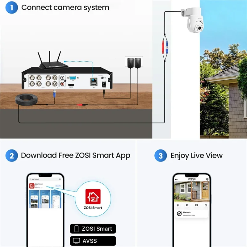 ZOSI 4 Telecamere PTZ a 360 Gradi 1080P per Videosorveglianza Domestica con DVR 8 Canali e Hard Disk da 1TB - Rilevamento Umano e Veicoli - Spina USA