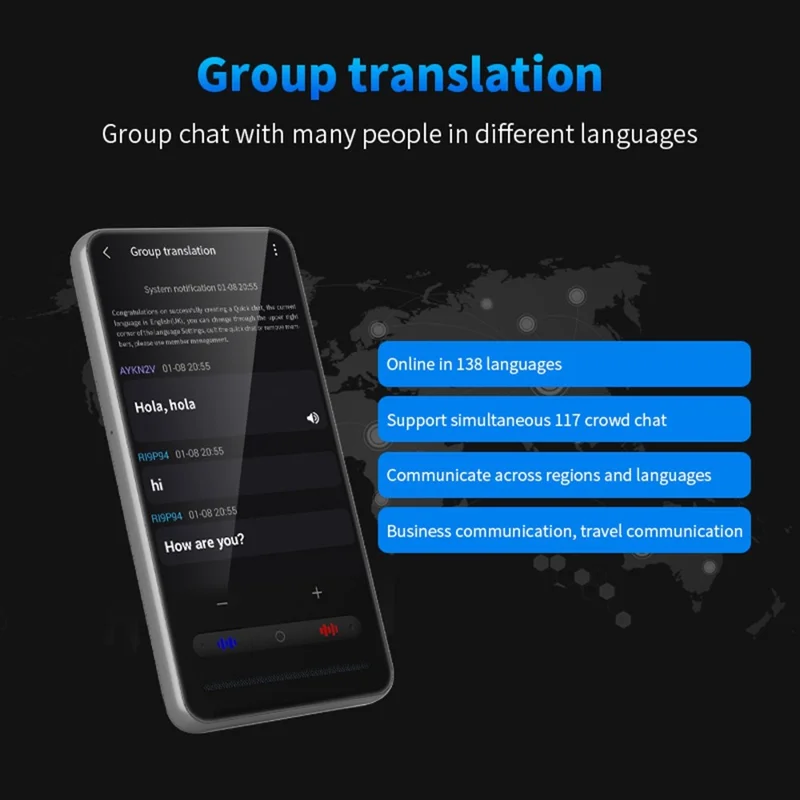 S20PRO Traduttore AI per Lingue 138 Lingue Schermo da 4 Pollici Traduzione Foto Offline Macchina di Interpretazione in Tempo Reale